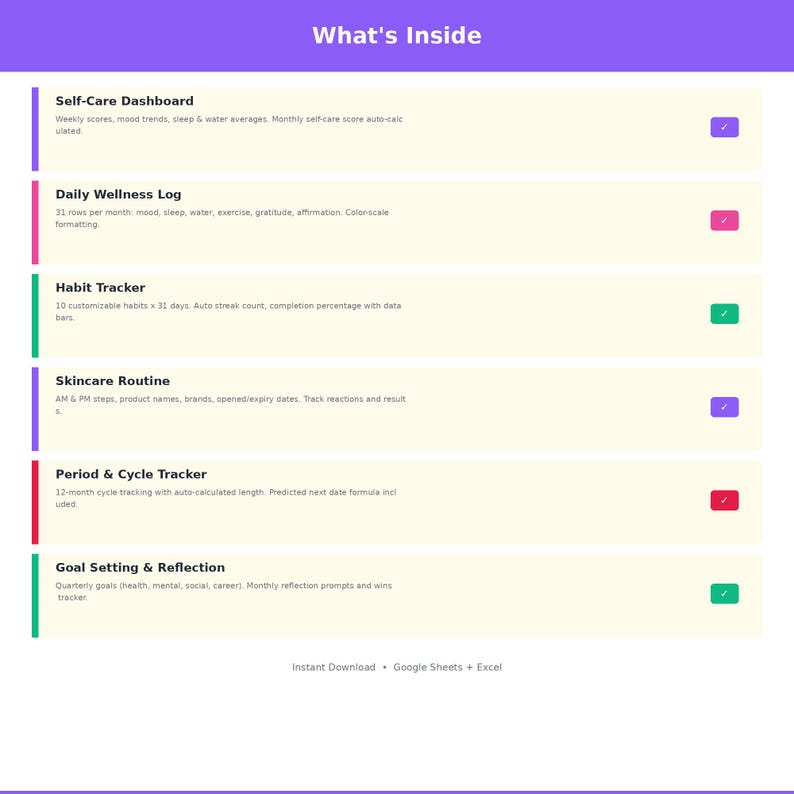 Zelfzorg Wellnessplanner Spreadsheet Gewoontetracker Stemmingsdagboek Huidverzorgingsroutine Google Spreadsheets Excel afbeelding 2