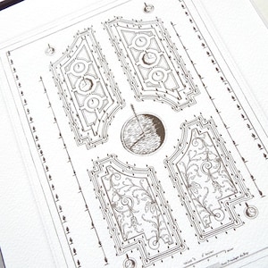 May include: A black and white line drawing of a formal garden design. The design features a central circular area surrounded by four rectangular areas with intricate patterns. The drawing is on a white background.