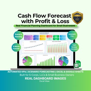 May include: A laptop screen displaying a cash flow forecast with profit and loss data. The dashboard includes charts, graphs, and financial metrics. Text on the screen reads "Real Financial Planning Dashboard for Small Businesses."