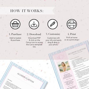 May include: A graphic with the text "How It Works" and numbered steps for purchasing, downloading, customizing, and printing a resume template. The resume template features a photo and contact information.
