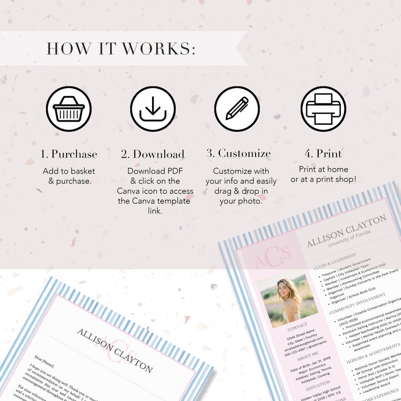 May include: A graphic with the text "How It Works" and numbered steps for purchasing, downloading, customizing, and printing a resume template. The resume template features a photo and contact information.