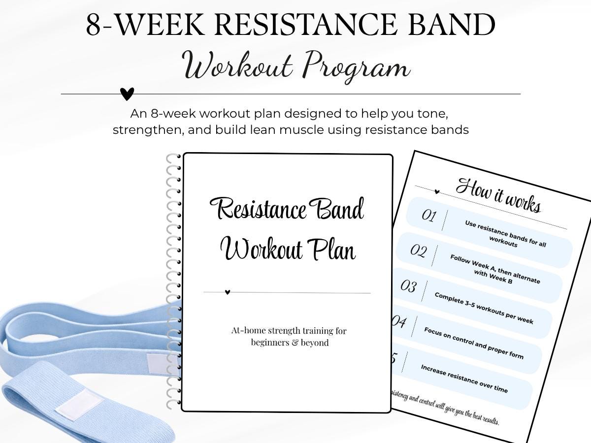 8-week Resistance Band Workout Plan | Full Body Strength Training ...