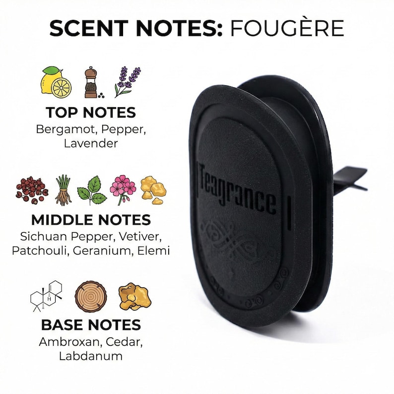 May include: A black car air freshener with the text "Teagrance" and a list of scent notes: bergamot, pepper, lavender, Sichuan pepper, vetiver, patchouli, geranium, elemi, ambroxan, cedar, and labdanum.