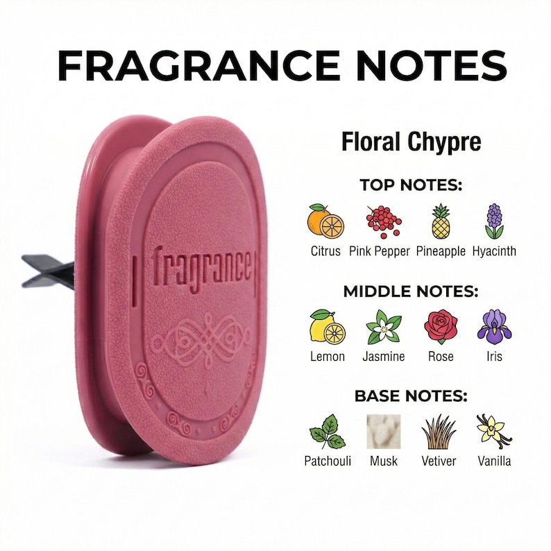 May include: A pink car air freshener with the word "fragrance" embossed on the front. The image also lists fragrance notes: citrus, pink pepper, pineapple, hyacinth, lemon, jasmine, rose, iris, patchouli, musk, vetiver, and vanilla.