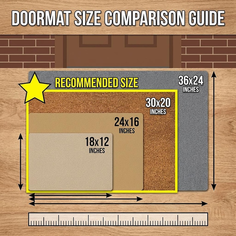 May include: A doormat size comparison guide with the text "DOORMAT SIZE COMPARISON GUIDE." The guide shows four doormats of different sizes: 18x12 inches, 24x16 inches, 30x20 inches, and 36x24 inches. A yellow star highlights the "RECOMMENDED SIZE."