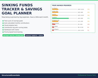 Sinking Funds Tracker Savings Goal Planner Spreadsheet Google Sheets Excel Template Budget Planner Savings Fund Finance Tracker