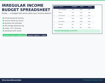 Irregular Income Budget Spreadsheet Google Sheets Excel Template Gig Worker Freelancer Variable Income Budget Planner Finance Tracker