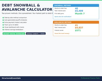 Debt Snowball Avalanche Calculator Spreadsheet Google Sheets Excel Debt Payoff Tracker Planner Debt Free Plan Financial Template