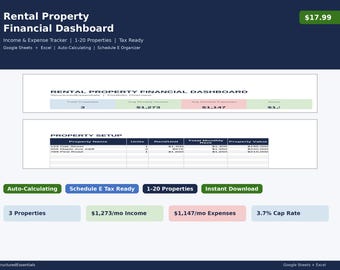 Rental Property Tracker: Income Expense Dashboard (Google Sheets, Excel)