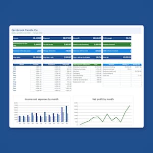 May include: A financial spreadsheet for Fernbrook Candle Co. for the 2026 tax year, featuring summary tables for income, expenses, and profit, alongside a monthly breakdown table and two charts visualizing income, expenses, and net profit trends.