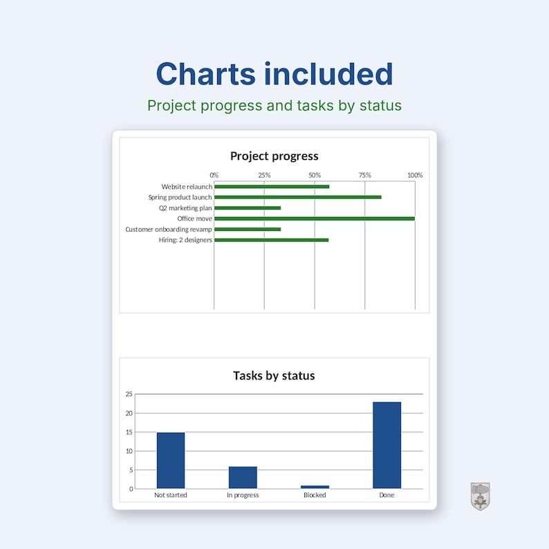 Task Tracker Spreadsheet, Project Gantt Chart, Excel Google Sheets ...