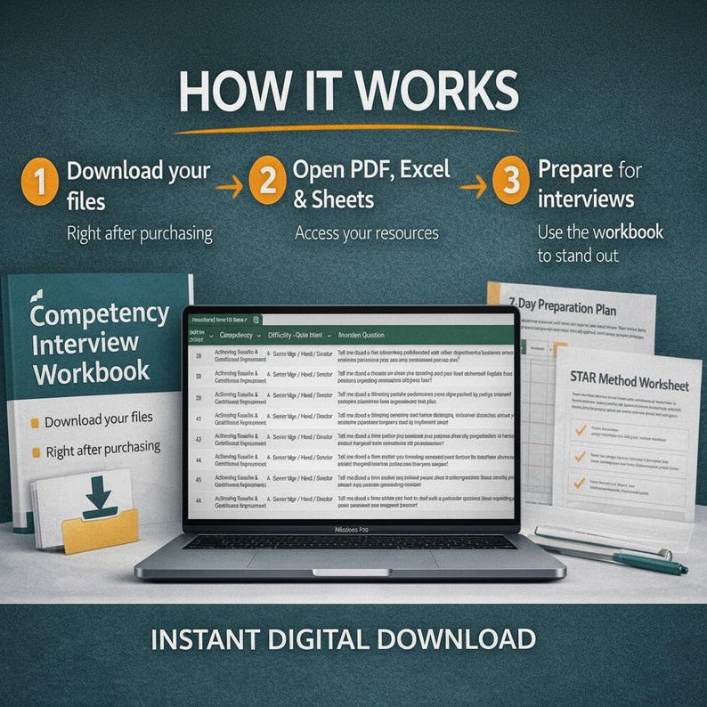 Intern & Entry-level Interview Workbook | First Job Interview Prep ...