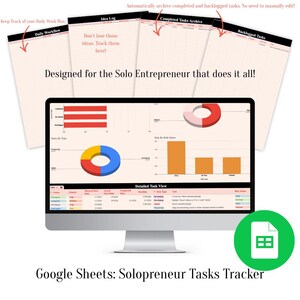 May include: A computer monitor displays a detailed task view with charts and graphs. Above the monitor are several sheets of paper labeled "Daily Workflow," "Idea Log," "Completed Tasks Archive," and "Backlogged Tasks." The text "Designed for the Solo Entrepreneur that does it all!" is also visible.