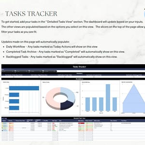 May include: A digital task tracker dashboard with charts and graphs. The page includes the title "TASKS TRACKER" and instructions on how to use the dashboard. The dashboard displays data in various formats, including bar graphs and pie charts.