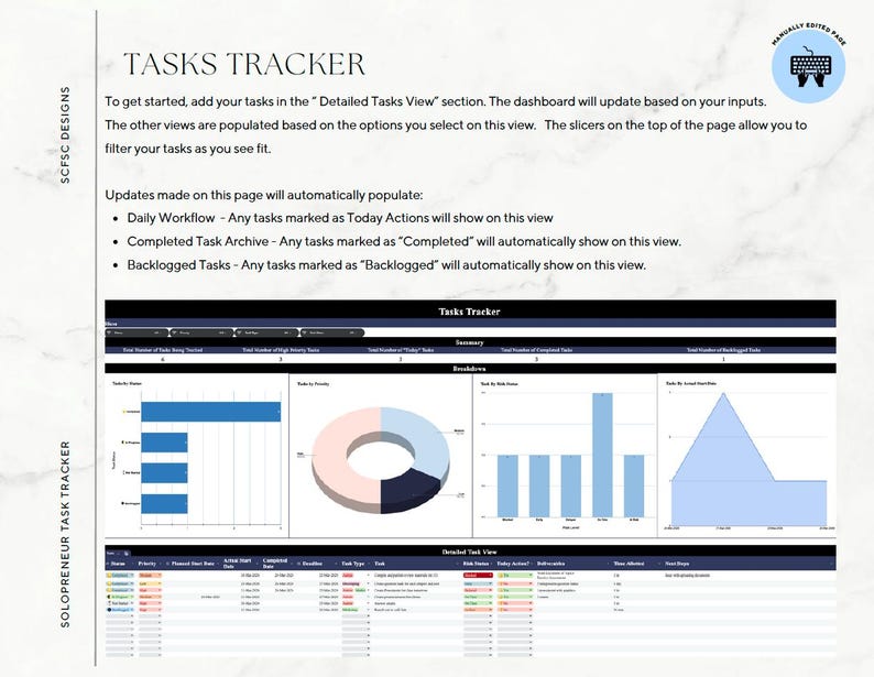 May include: A digital task tracker dashboard with charts and graphs. The page includes the title "TASKS TRACKER" and instructions on how to use the dashboard. The dashboard displays data in various formats, including bar graphs and pie charts.