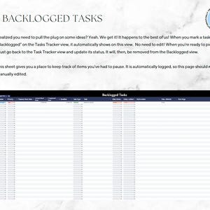 May include: A digital planner page labelled "Backlogged Tasks" with a detailed table. The text explains the function of the tracker, emphasising automatic logging and the need to update task statuses. The design includes the "SOLOPRENEUR TASK TRACKER" logo.