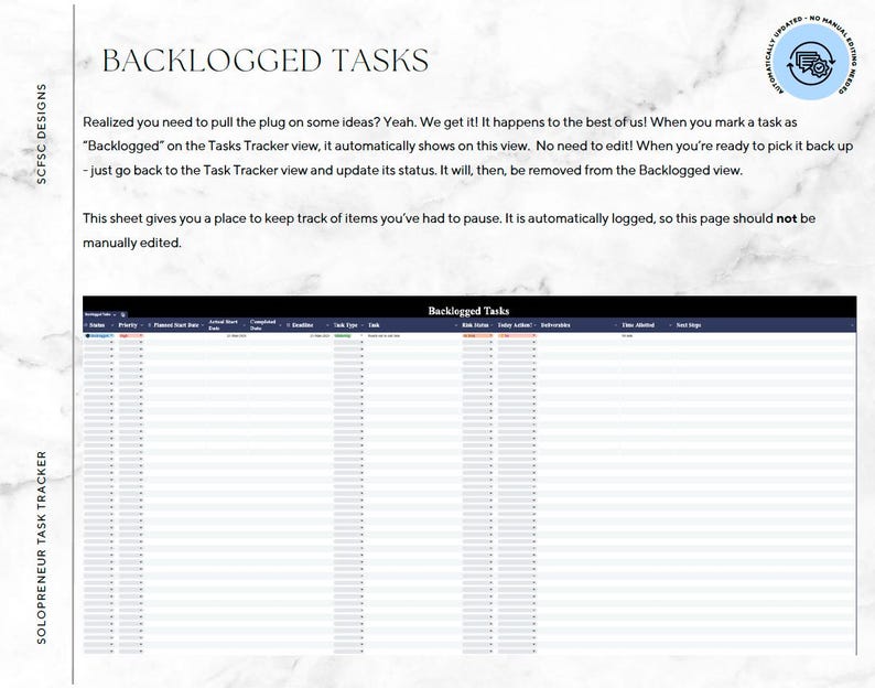 May include: A digital planner page labelled "Backlogged Tasks" with a detailed table. The text explains the function of the tracker, emphasising automatic logging and the need to update task statuses. The design includes the "SOLOPRENEUR TASK TRACKER" logo.