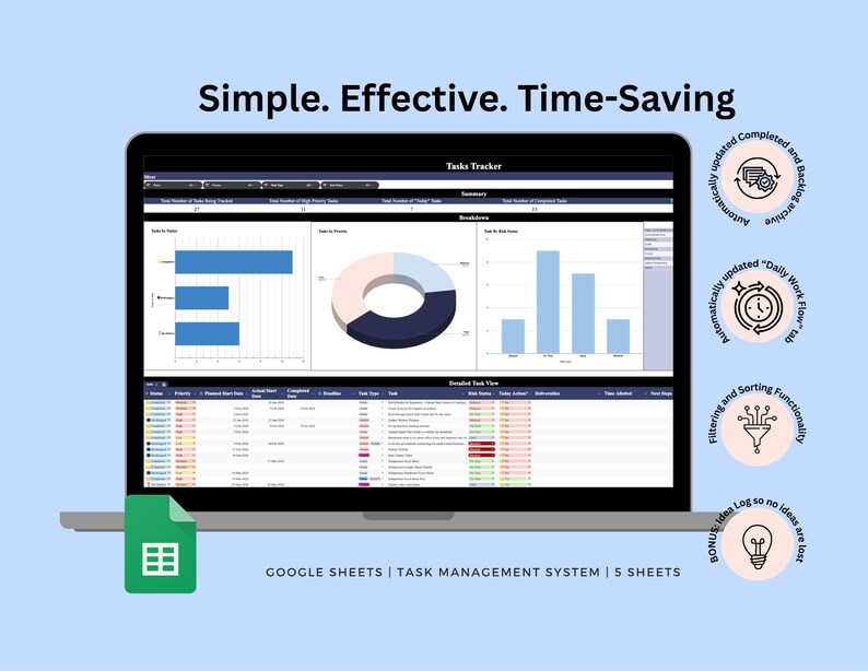 May include: A laptop screen showing a task tracker with charts and graphs. The text on the screen reads "Simple. Effective. Time-Saving." Additional text includes "GOOGLE SHEETS | TASK MANAGEMENT SYSTEM | 5 SHEETS."