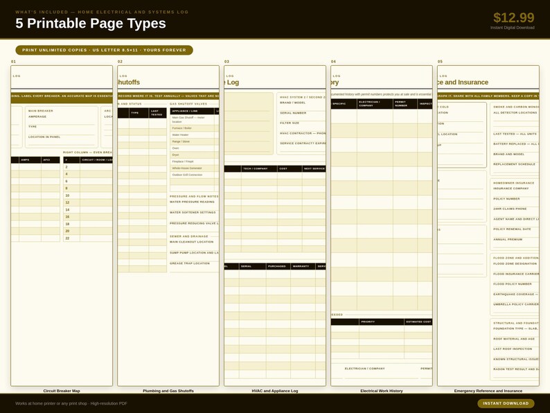 Home Electrical Systems Log Printable | Circuit Breaker Map Plumbing ...