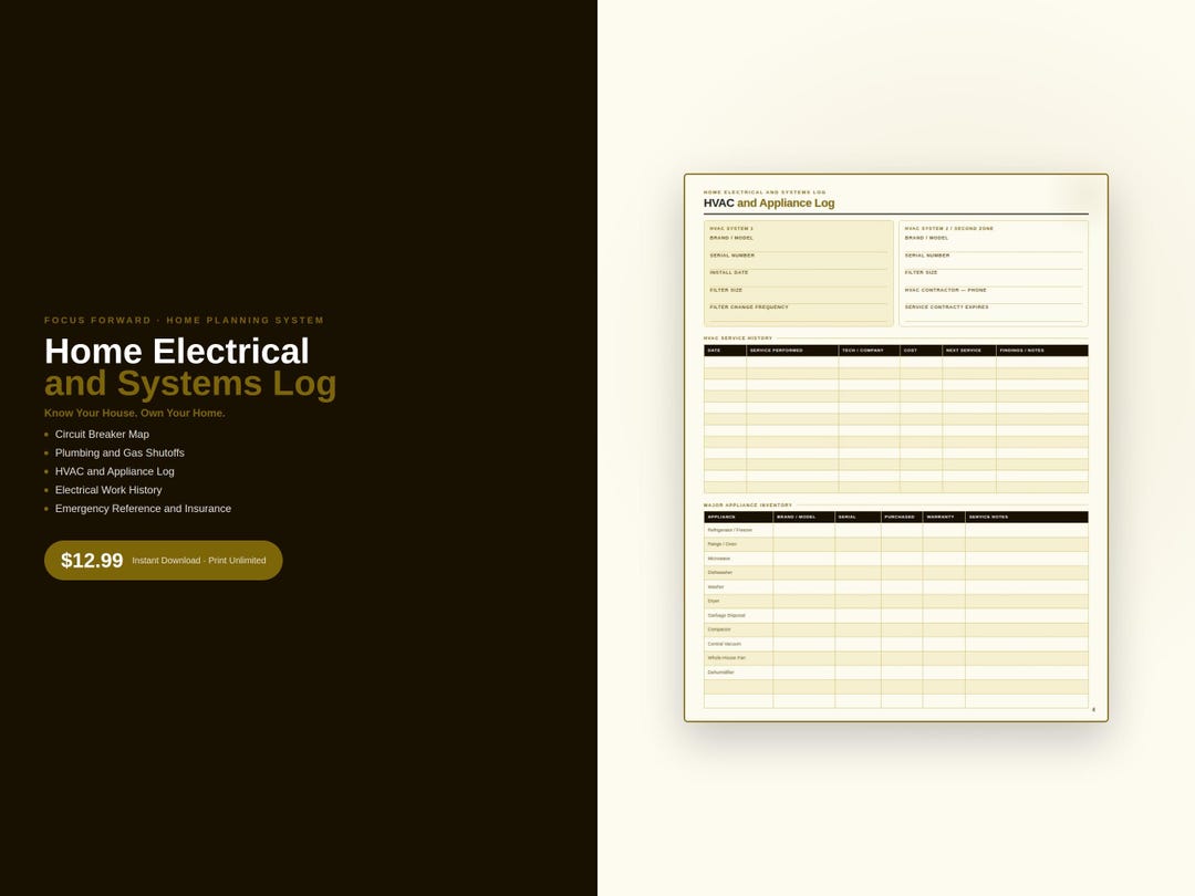 Home Electrical Systems Log Printable | Circuit Breaker Map Plumbing ...