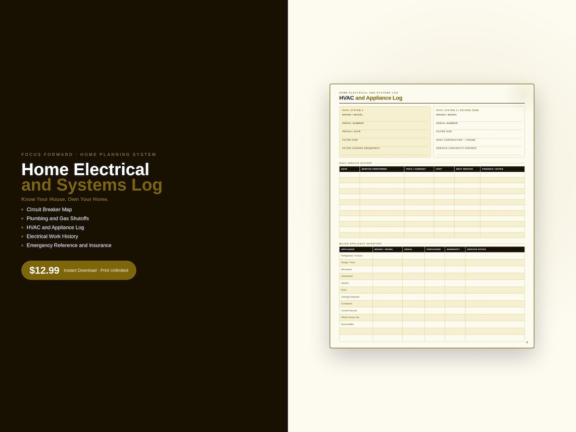 Home Electrical Systems Log Printable | Circuit Breaker Map Plumbing ...