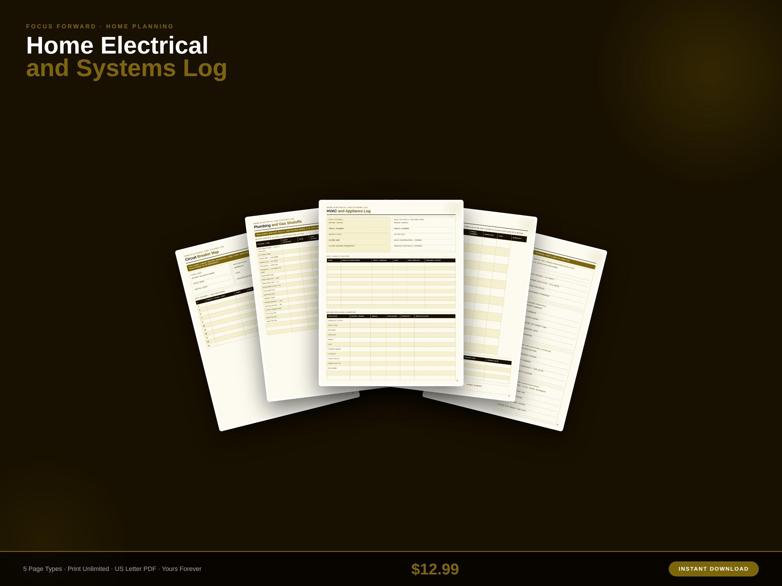 Home Electrical Systems Log Printable | Circuit Breaker Map Plumbing ...