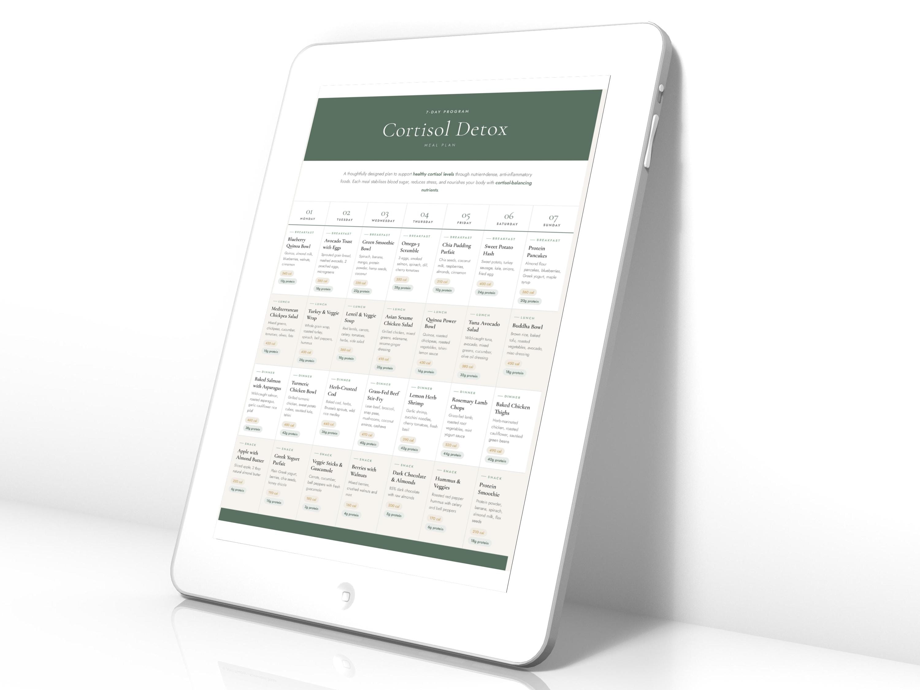 Cortisol Detox 7 Day Meal Plan + Free Water Tracker | Stress Hormone ...