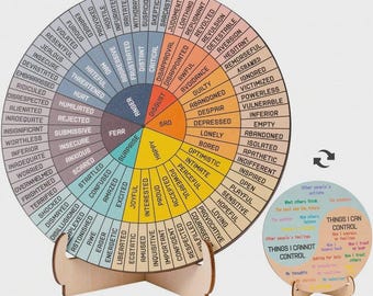 Feelings Wheel Emotions Chart, Double Sided Wood Therapy Desk Decor