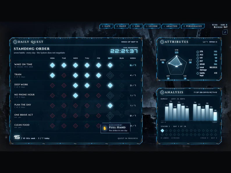 Op de afbeelding: Een digitale interface met een donkerblauw thema met een dagelijkse quest-tracker, een radar-diagram voor attributen en een staafdiagram voor analyse. Het scherm bevat tekstlabels zoals Daily Quest, Standing Order, Attributes en Analysis.