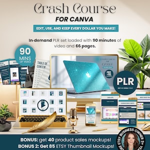 Snabbkurs i Canva PLR, DFY-guide + Creator Kit-paket för Etsy-säljare, redigerbara mallar och videohandledningar