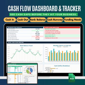 May include: A digital cash flow dashboard and tracker spreadsheet displayed on a screen. The interface features sections for advanced cash insights, alerts, risk indicators, bank balance trends, monthly cash in versus cash out, and category analysis.