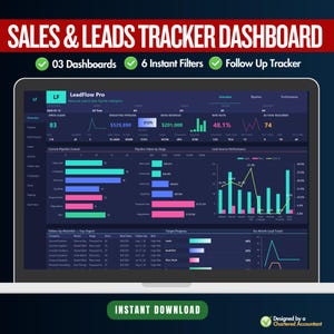 Op de afbeelding: Een digitaal dashboard voor het volgen van verkopen en leads op een laptopscherm, met de titel SALES & LEADS TRACKER DASHBOARD, LeadFlow Pro-branding, diverse gegevensgrafieken, pijplijntrechters en prestatiecijfers in een donker thema.