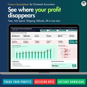 Puede incluir: Una pantalla de portátil muestra una hoja de cálculo financiera con el texto "See where your profit disappears". El panel muestra indicadores clave de rendimiento, un gráfico de tendencias de ingresos y el texto "Track Your Profits, Decision KPIs, Instant Download."