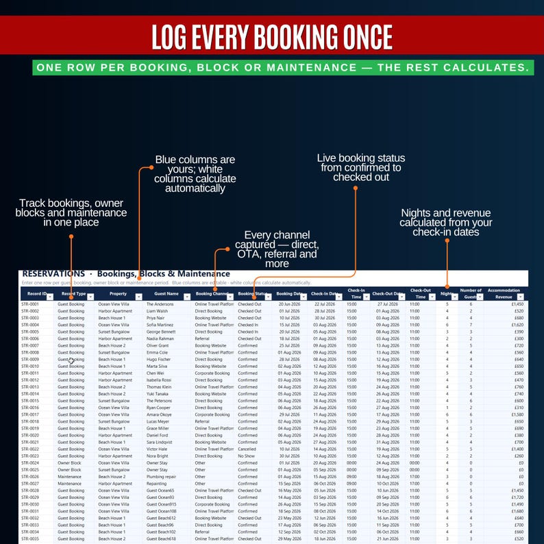 Airbnb Booking Calendar Excel Spreadsheet, Short Term Rental Tracker ...