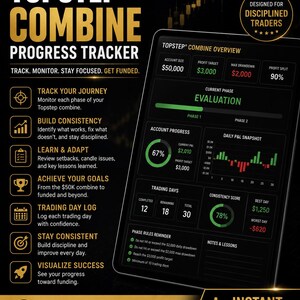 May include: A digital Topstep Combine progress tracker PDF featuring a black interface with gold text. The dashboard displays account size, profit targets, drawdown limits, and a daily P&L snapshot. It includes sections for trading days, consistency scores, and phase rules.