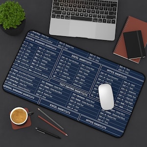 Może przedstawiać: Granatowa prostokątna podkładka pod mysz z białym tekstem wyszczególniającym skróty klawiszowe Windows, Excel i Office. Widoczna jest również biała mysz, laptop i filiżanka kawy.