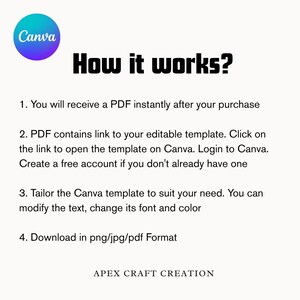 Puede incluir: Un gr&aacute;fico instructivo con el logotipo de Canva y el texto How it works? seguido de cuatro pasos numerados que explican el proceso de recibir un PDF, acceder a un enlace de plantilla, editar el dise&ntilde;o y descargar archivos. Apex Craft Creation.
