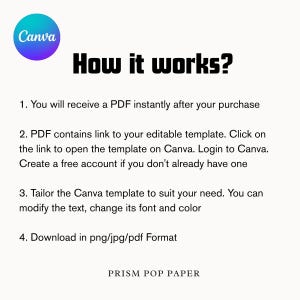 Pu&ograve; includere: Grafica con il logo Canva e il testo "How it works?" seguito da passaggi numerati. I passaggi spiegano come accedere e personalizzare un modello, incluso il download in vari formati. Il testo "PRISM POP PAPER" &egrave; in basso.