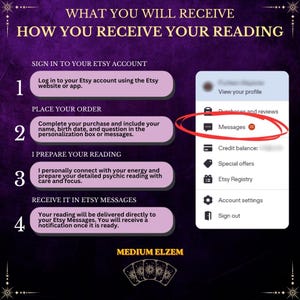 May include: A purple graphic with white text detailing how to receive an Etsy reading. Steps include signing in, placing an order, preparation, and receiving the reading via Etsy messages. The image also shows the Etsy messages icon.