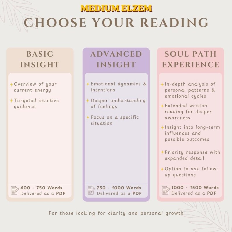 Same Hour Soul Contract Reading Personalized Spiritual Reading Past Life Karma Life Purpose Intuitive Psychic Reading image 3