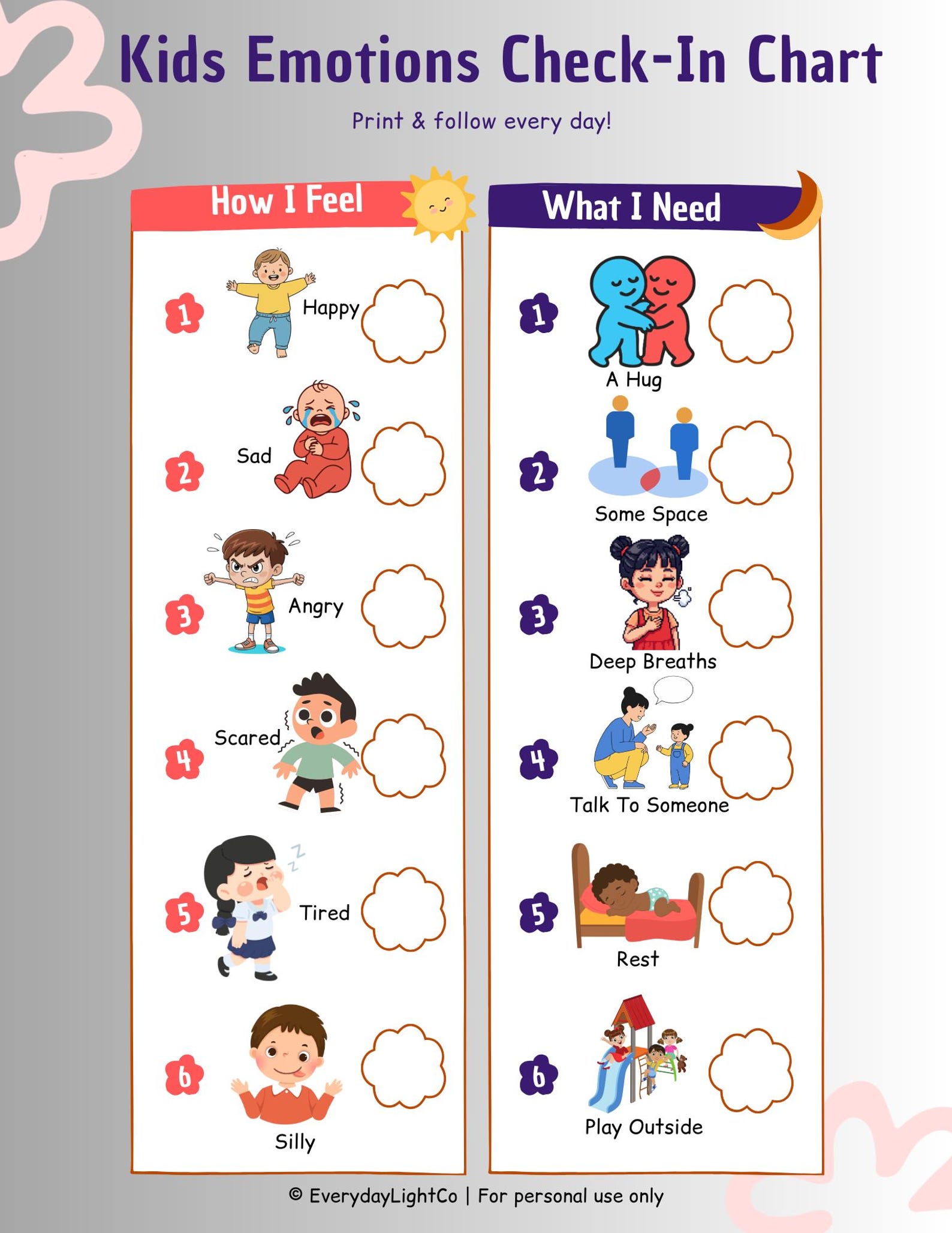 Kids Emotions Chart Printable | Feelings Check-in | Social Emotional ...