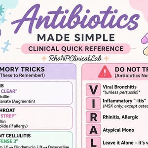 Puede incluir: Un cuadro de referencia médica titulado "Antibióticos simplificados" con texto e ilustraciones moradas. Incluye trucos de memoria para recordar los tratamientos con antibióticos para diversas afecciones y una lista de afecciones en las que los antibióticos no están indicados.