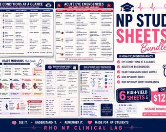 Afecciones y emergencias oculares + Soplos cardíacos + Resumen / Guías de referencia para enfermería