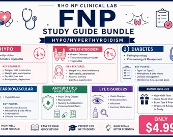 Paquete de estudio para enfermeras de práctica avanzada (FNP) / Guía de estudio para enfermeras de práctica avanzada (NP) / Hoja de referencia rápida