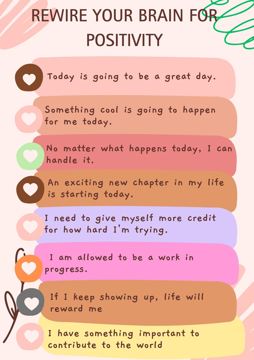 Daily Affirmations Wall Art | Mental Health Poster | Self Love Print ...