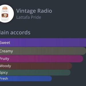 May include: An image with the text "Vintage Radio Lattafa Pride" and a graphic of a vintage radio. The image also includes a bar graph showing the main accords: sweet, creamy, fruity, woody, spicy, and fresh.