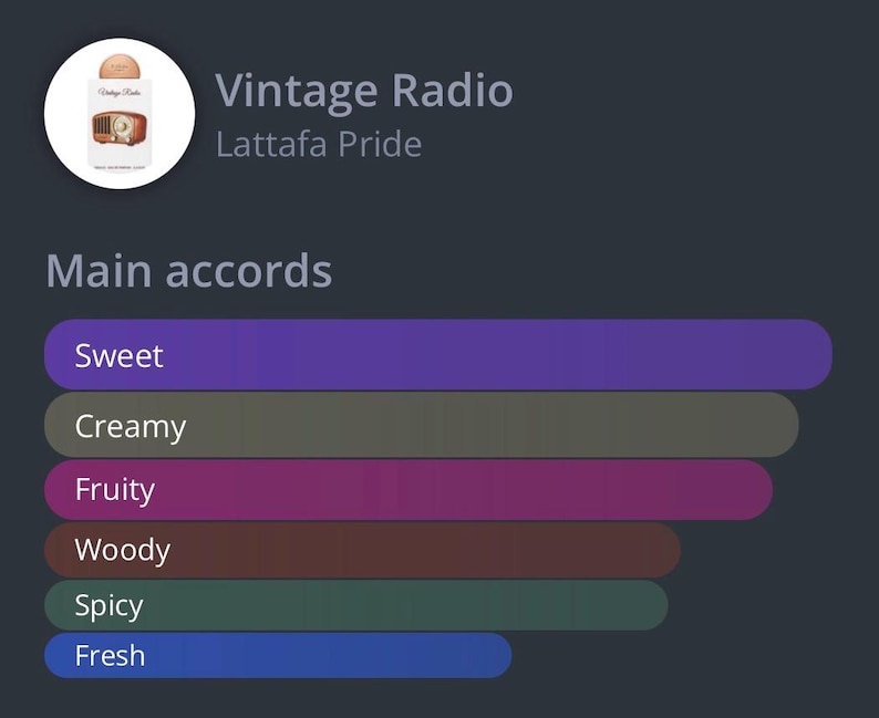 May include: An image with the text "Vintage Radio Lattafa Pride" and a graphic of a vintage radio. The image also includes a bar graph showing the main accords: sweet, creamy, fruity, woody, spicy, and fresh.