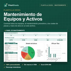 Plantilla Excel Mantenimiento de Equipos y Activos | Órdenes de Trabajo | Plan Preventivo | Control de Piezas y Costes | Panel