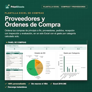 May include: A digital Excel template for purchase management titled PrioriSheets, featuring a dashboard with operational summaries, a pie chart showing order status, and a bar graph displaying spending by category on a dark green background.