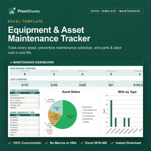 Pode incluir: Um modelo de Excel para um rastreador de manutenção de equipamentos e ativos da PrioriSheets. O painel exibe métricas de manutenção, resumos de custos, um gráfico de pizza de status de ativos e um gráfico de barras.
